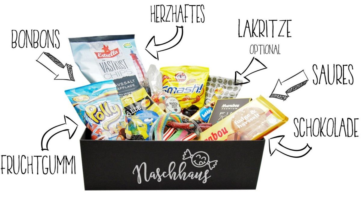 Naschhaus - Schweden - Shop | Jetzt bei Naschhaus kaufen