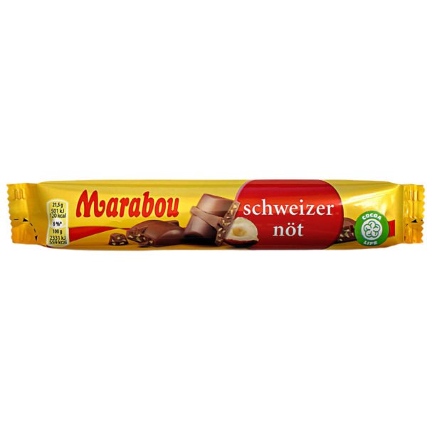 Verpackte Produkte aus Schweden 248